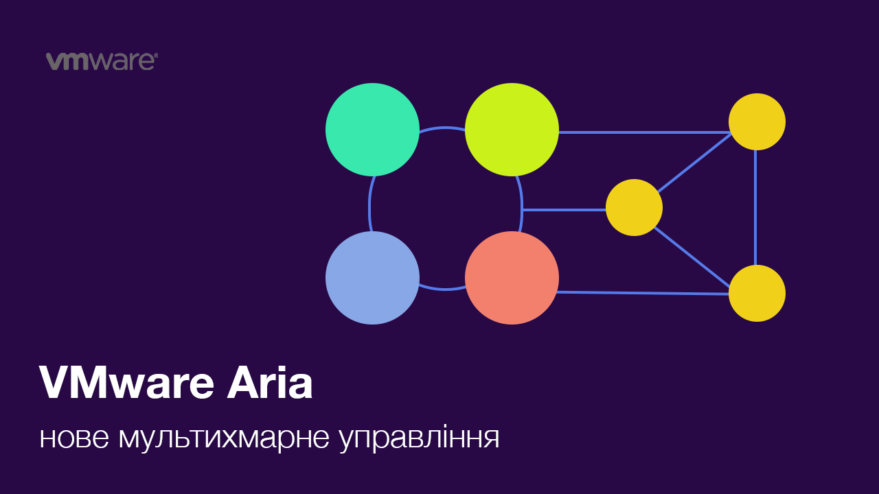 VMware Aria - платформа для мультихмарного управління, що економить кошти та спрощує роботу ІТ-команди